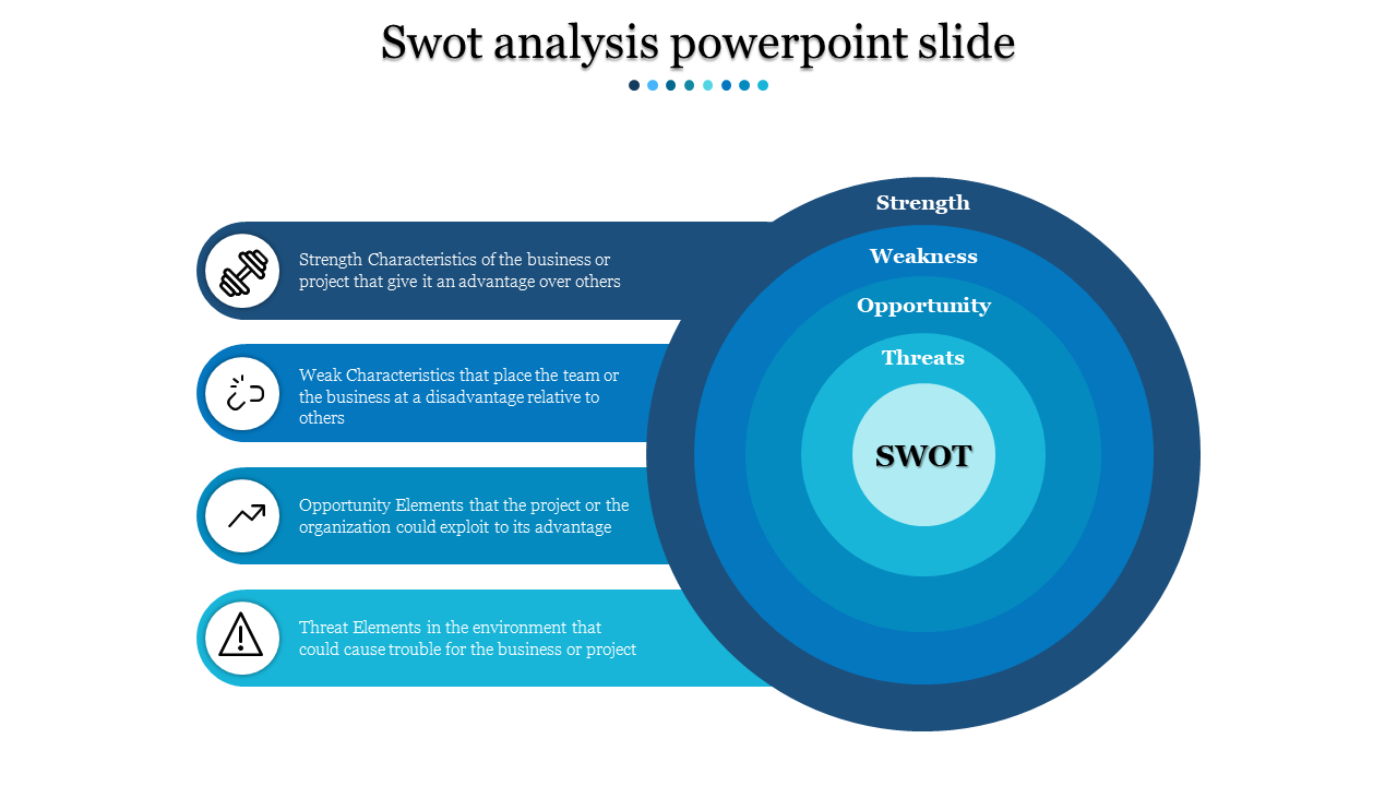 swot analysis powerpoint slide-style 1
